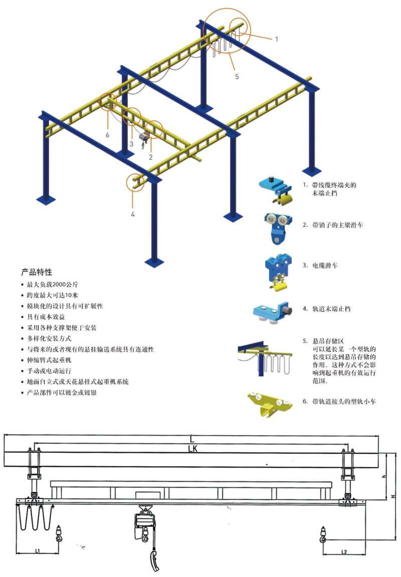 KBK起重机